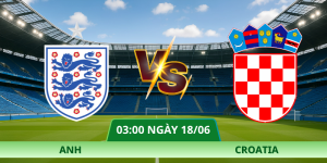 Nhận Định Anh – Croatia Vào Lúc 03:00 Ngày 18/06 Chi Tiết